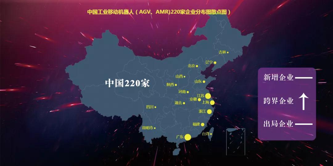 2020自然導(dǎo)航AGV/AMR市場發(fā)展現(xiàn)狀與競爭格局