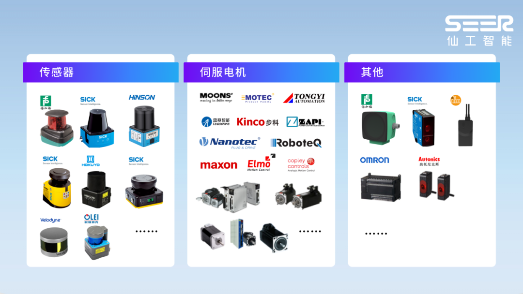 如何解決“非標”問題？