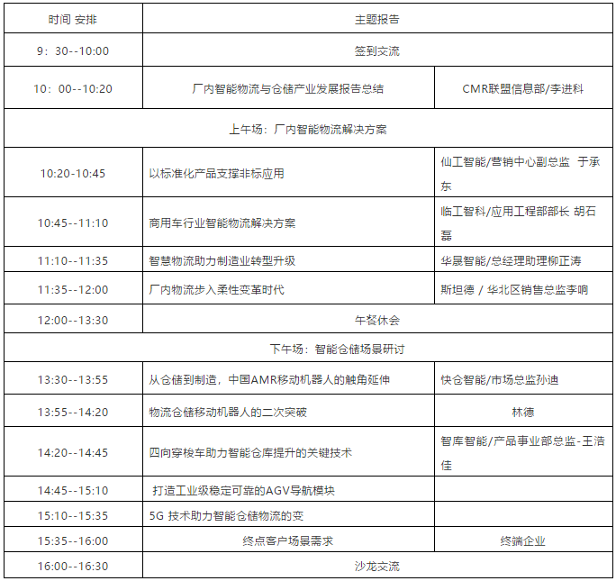 華北地區(qū)AGV/AMR應(yīng)用現(xiàn)狀解讀