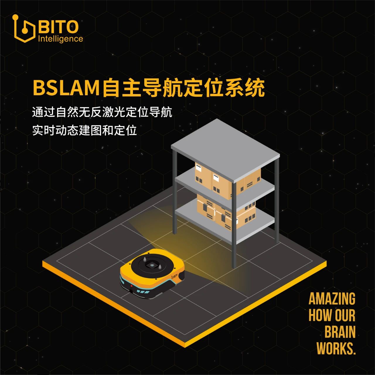 賓通BSLAM自主導航定位系統技術點詳解