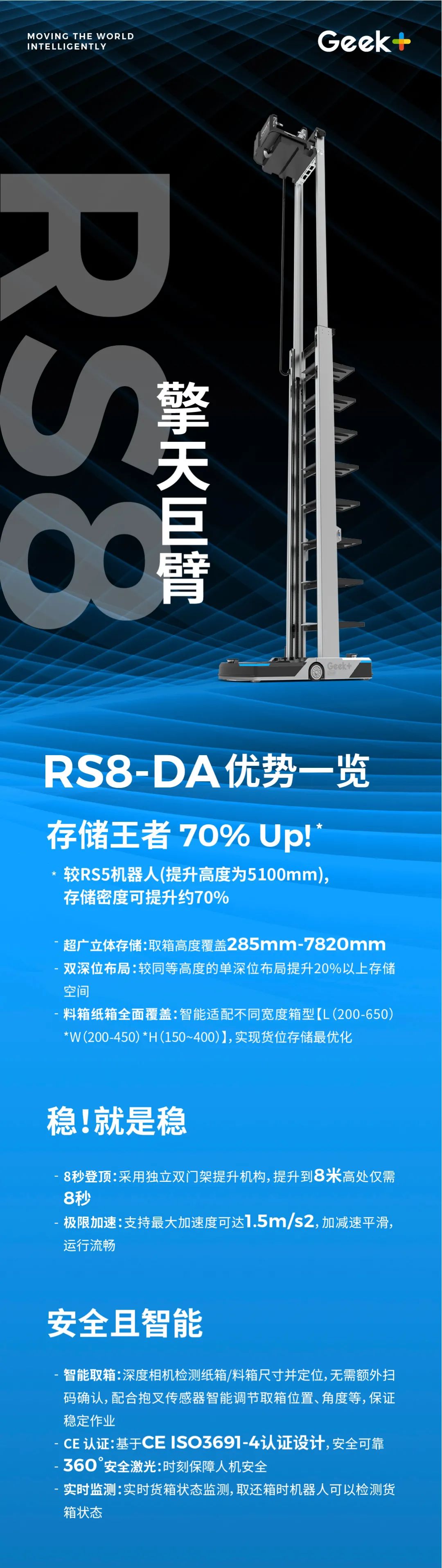 極智嘉重磅發布全新貨箱機器人RS8，最大提升高度超8米