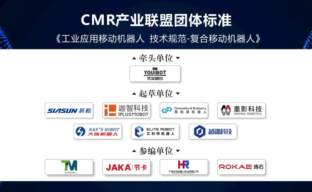 《工業應用移動機器人 技術規范-復合移動機器人》標準初稿研討會召開