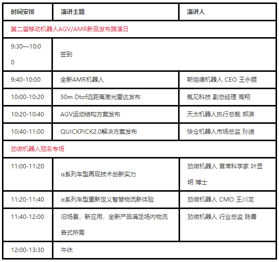 第二屆移動機器人AGV/AMR新品發布路演專場