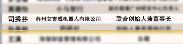 艾吉威董事長榮登財富雜志“中國最具影響力的商界女性未來榜”榜單