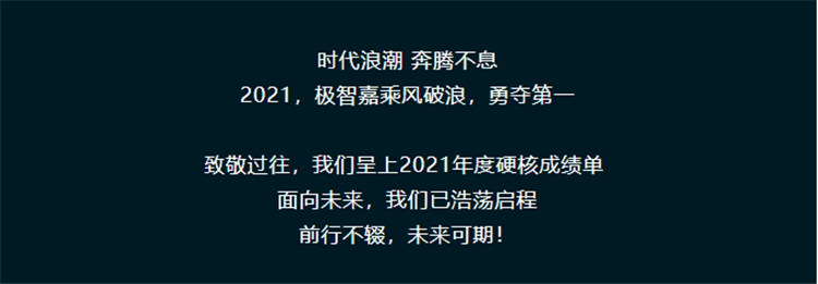 訂單額超20億！極智嘉2021年成績單出爐！
