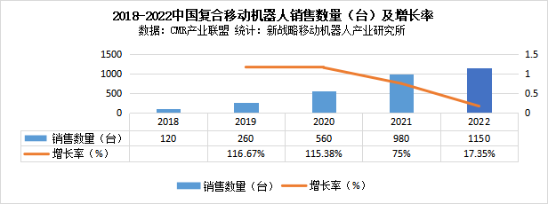 西湖心辰獲湯姆貓戰略投資，深化布局AGI時代