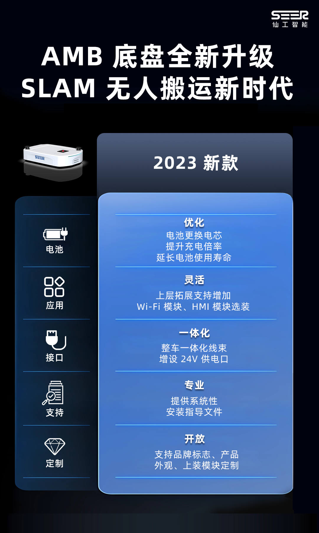 全新升級丨仙工智能 AMB 底盤再進階