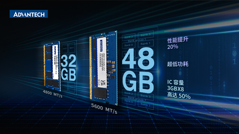 高效邊緣計算解決方案：研華工業內存 SQRAM DDR5 5600 系列