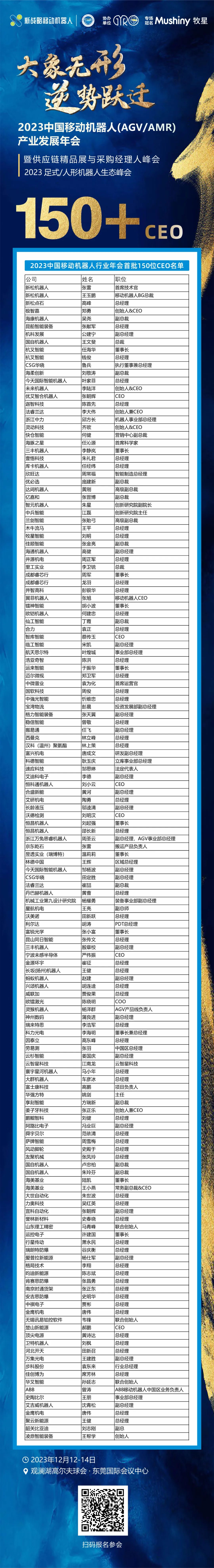 2023中國移動機器人行業年會首批150位CEO參會名單