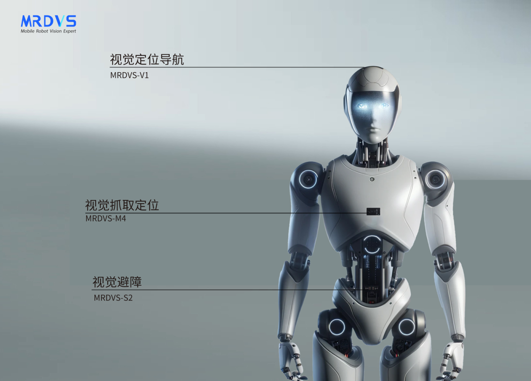 加速布局人形機(jī)器人行業(yè)-邁爾微視推出四大系列產(chǎn)品