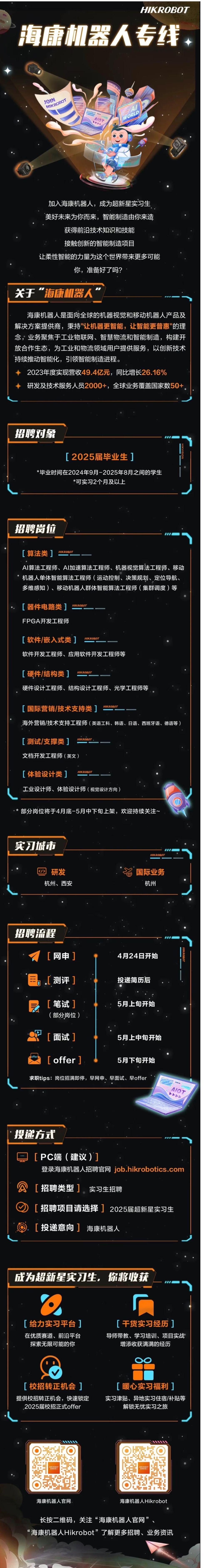 海康機器人2025屆超新星實習(xí)生火熱招聘中
