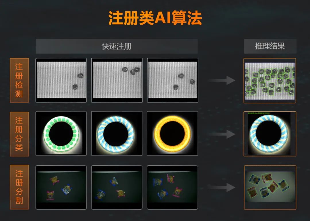海康機器人VM4.4煥新升級丨效率與易用，雙劍合璧！