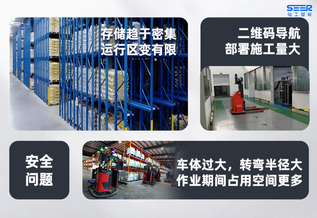 誰是窄道應用最優解？
