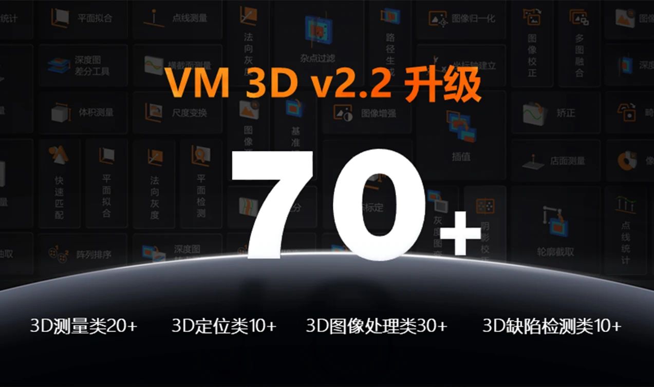 VM 3D | V2.2版本升級來襲，3D視覺應用如何更進一步？