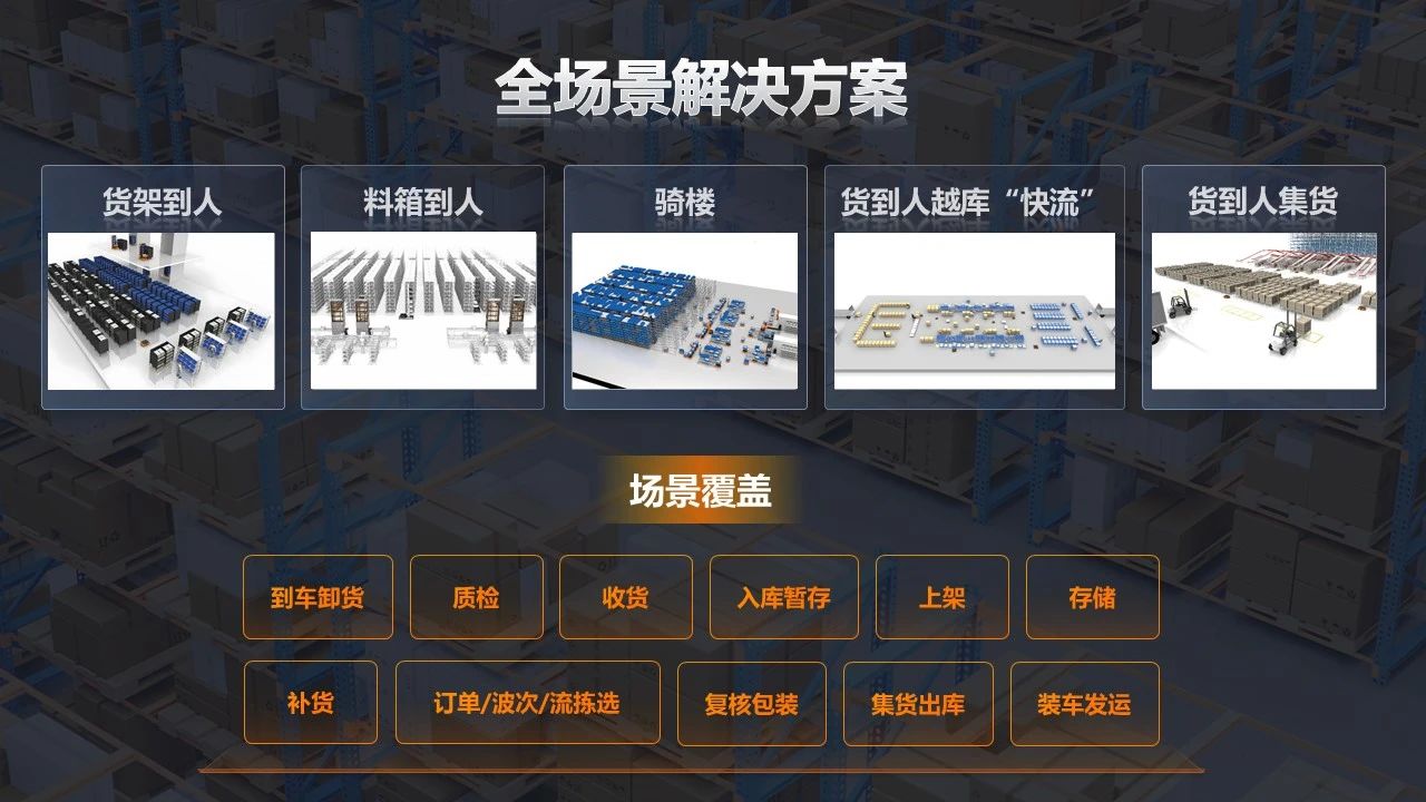 大力拓展商業(yè)流通行業(yè)-海康機器人推出全新STU拆零揀選方案