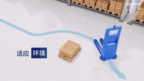 NDC Flex——智能高效的物流創新功能組合