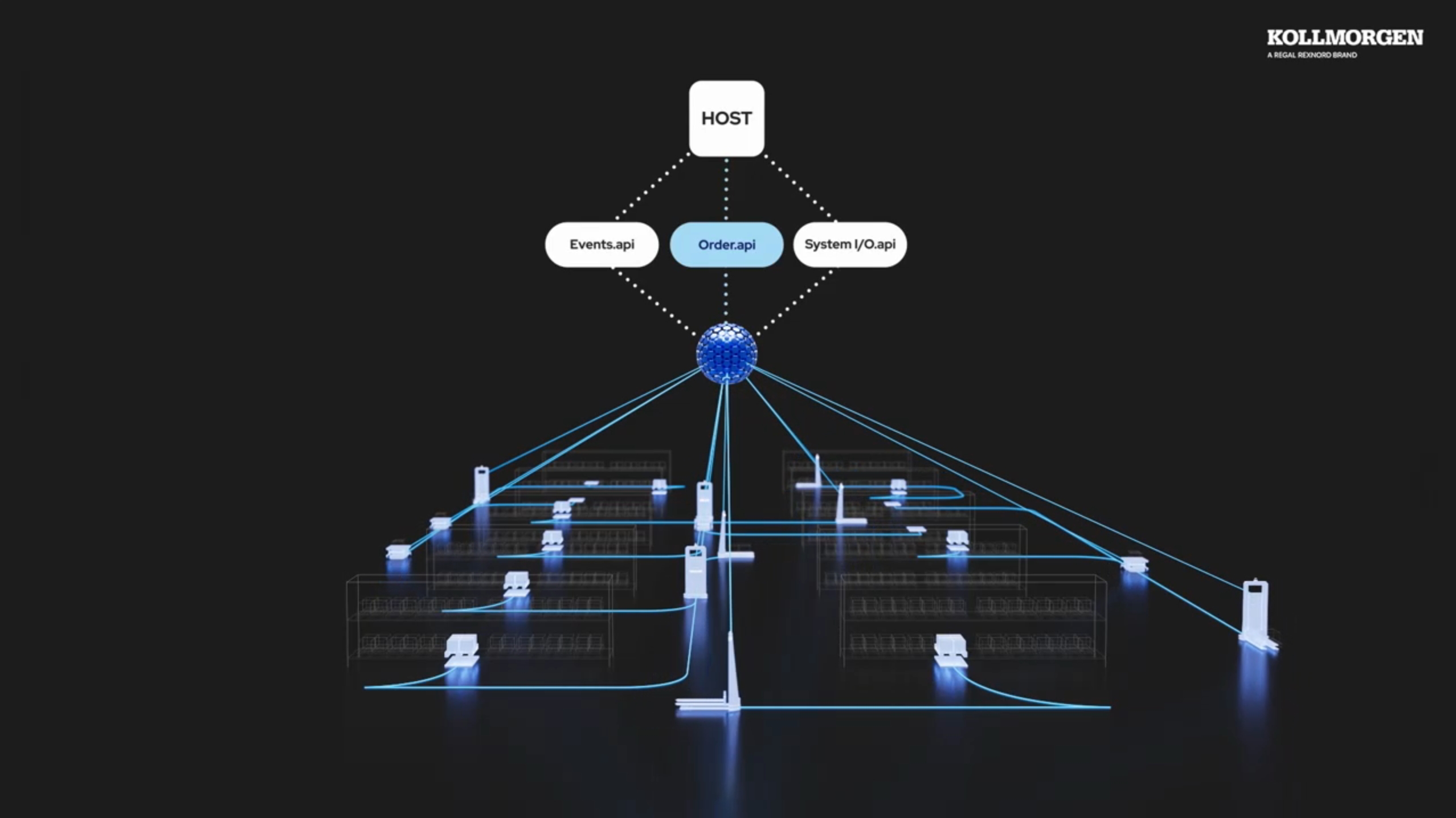 快時尚巨頭集體簽約快反王2，柔性制造再添引擎