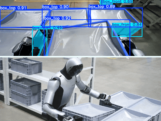 擊敗英偉達！優必選自研人形機器人最強大腦Thinker斬獲全球四項第一